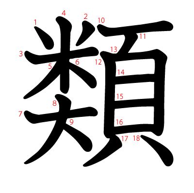 類 漢字|類 